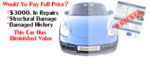 Diminished Value